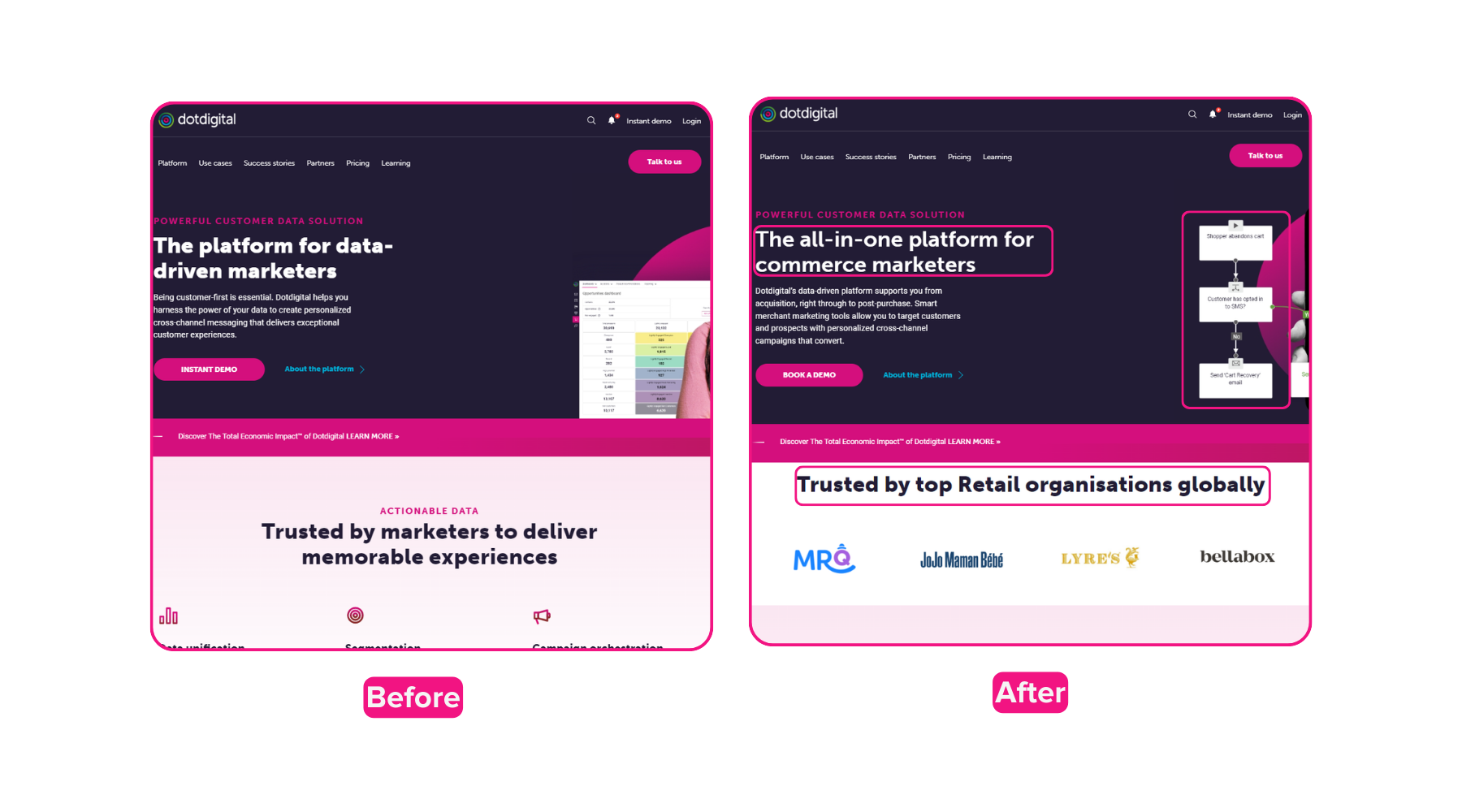Dotdigital website personalization example