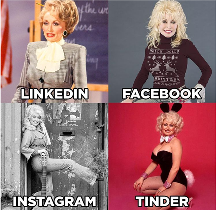 Dolly Parton highlighting different social media platforms